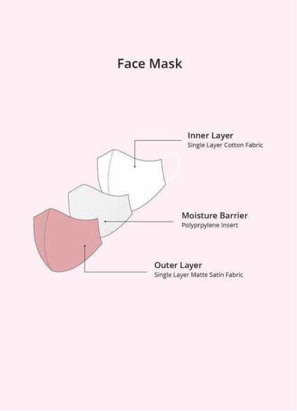 Buckect Non-Medical Matte Satin Reusable Face Mask With Adjustable Loop