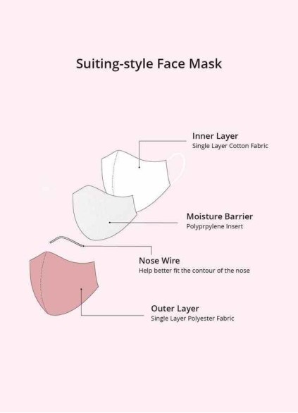 Buckect Men's Non-Medical Reusable Suiting-style Face Mask