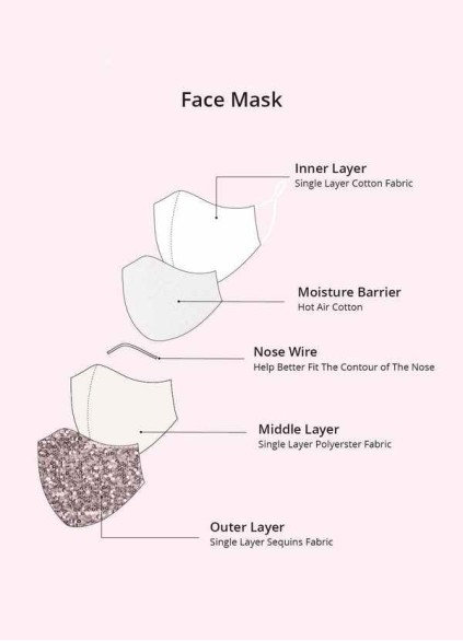 Non-Medical Sequin Reusable Face Mask